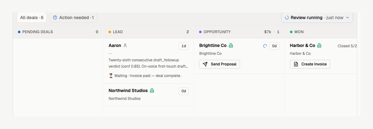 Pipeline kanban with deals across Lead, Opportunity, and Won